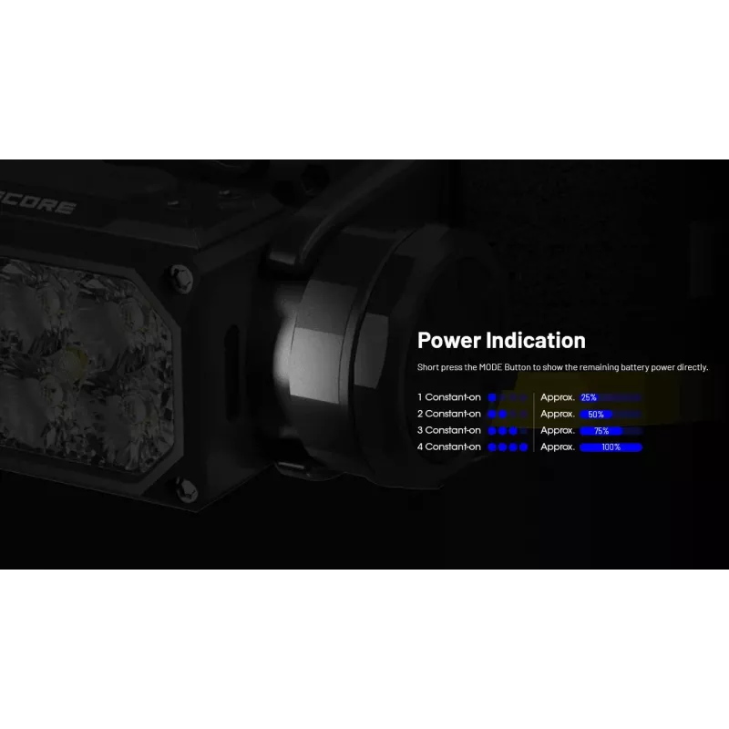 Torcia frontale Nitecore HC65 UHE