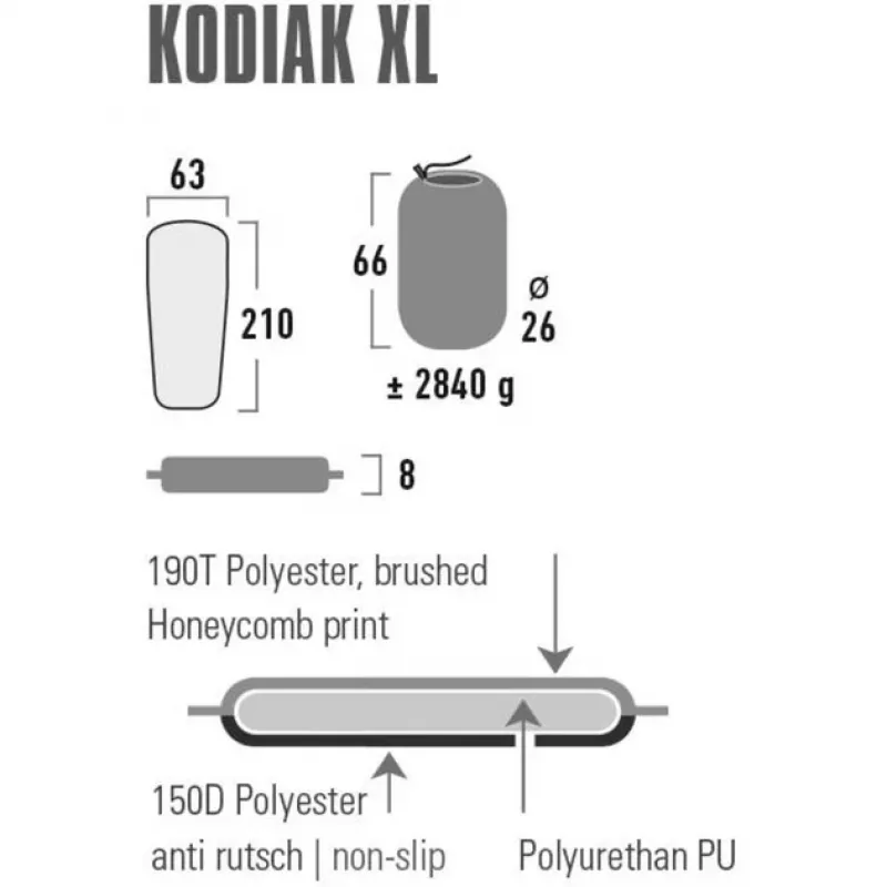High Peak Kodiak XL materassino singolo nero