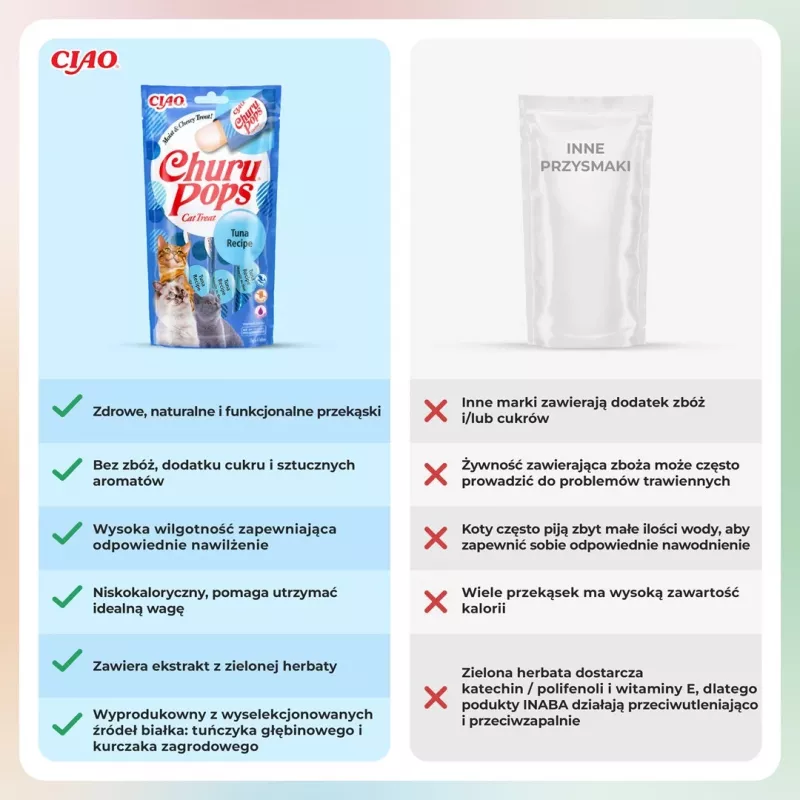 INABA Churu Pops tonno - snack per gatti - 4x15 g