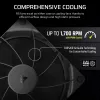 Ventola Corsair RS140 14 cm nero 330–1700 U/min 0,11–3,46 mmH2O
