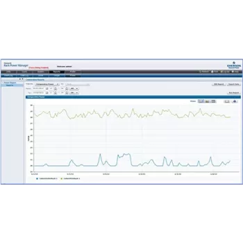 Rack Power Manager Web services API Kit con 5 ore di supporto tecnico (RPM-WSK)