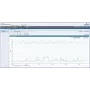 Rack Power Manager Web services API Kit con 5 ore di supporto tecnico (RPM-WSK)