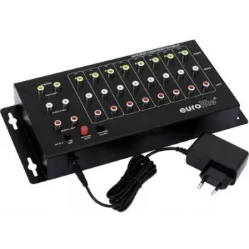Switch composite EUROLITE AVS-802 a 8 canali 2U montaggio rack