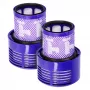 Set filtri lavabili per aspirapolvere Dyson V10 SV12, 2 pz.