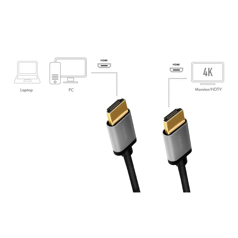 Cavo HDMI 4K/60Hz, ALU, nero, 5m