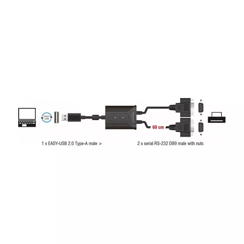 Cavo seriale DeLOCK 63950 USB 2.0 Type-A 2 x RS-232 DB9 nero 0,6 m