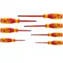 Cacciavite manuale Gedore 1616048