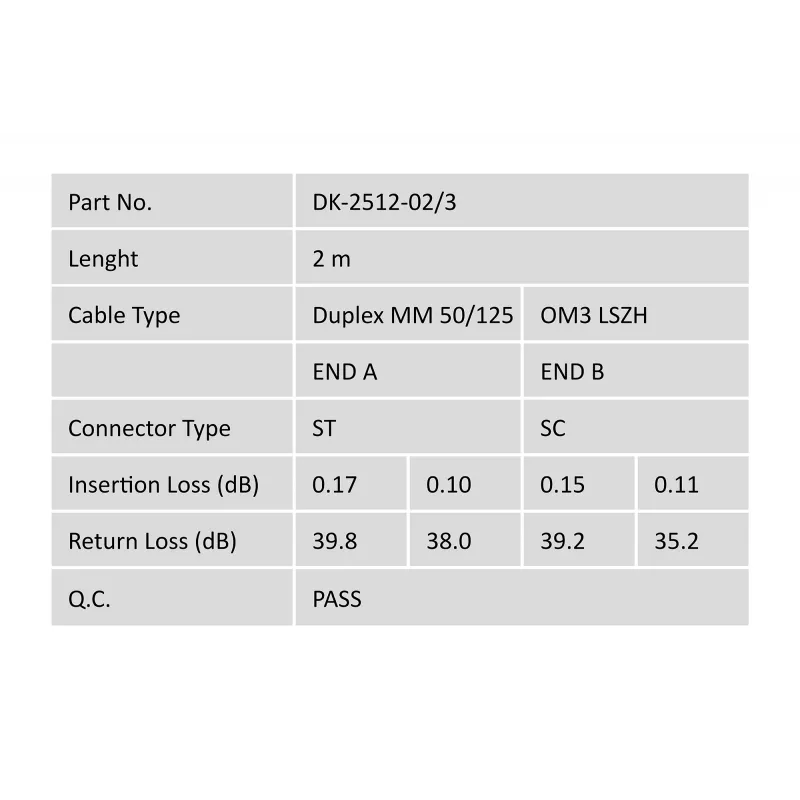 Cavo patch in fibra ottica, Digitus, DK-2512-02/3