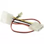 Sharkoon adattatore da 3 pin a 4 pin Sharkoon