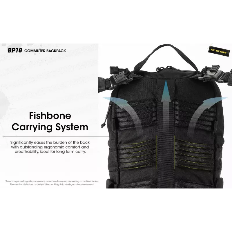 Nitecore BP18 zaino per laptop