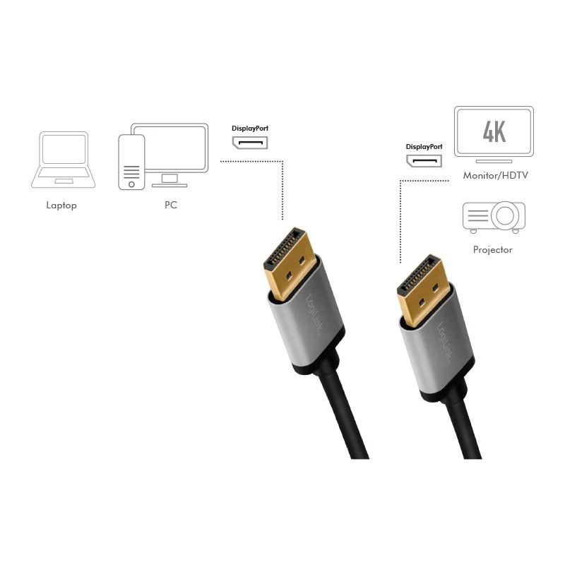Cavo DisplayPort LogiLink CDA0102 3 m grigio nero