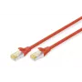 Cavo patch Digitus CAT 6A S/FTP DK-1644-A-0025/R 0,25 m rosso