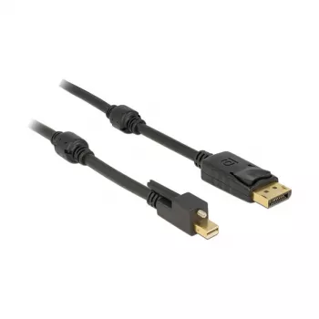 Cavo DisplayPort DeLOCK 83722 Mini DisplayPort 2 m nero