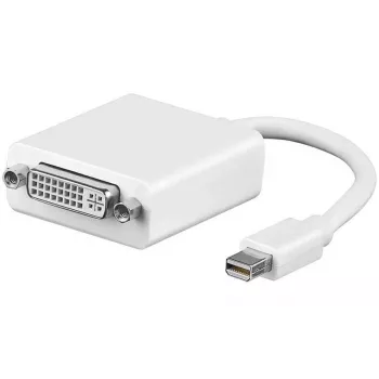 Microconnect MDPDVI Adattatore cavo video 0,15 m Mini DisplayPort DVI-I bianco