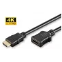 Cavo prolunga HDMI MicroConnect HDM19191FV1.4 1 m