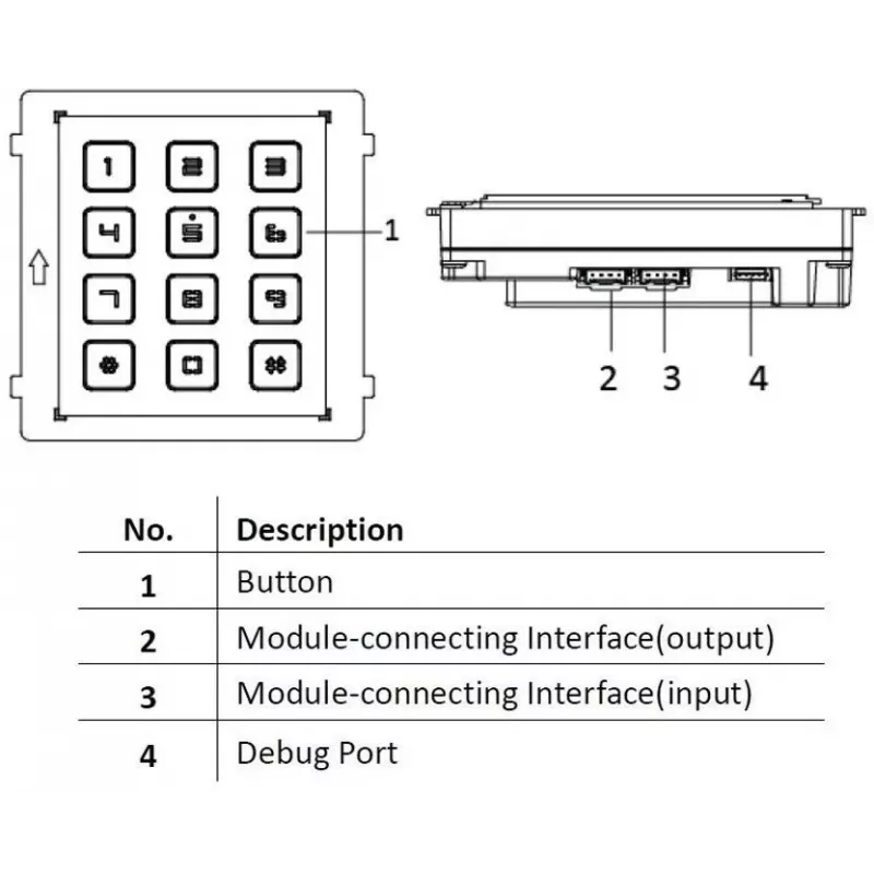 Hikvision DS-KD-KP/S accessorio per citofoni tastiera