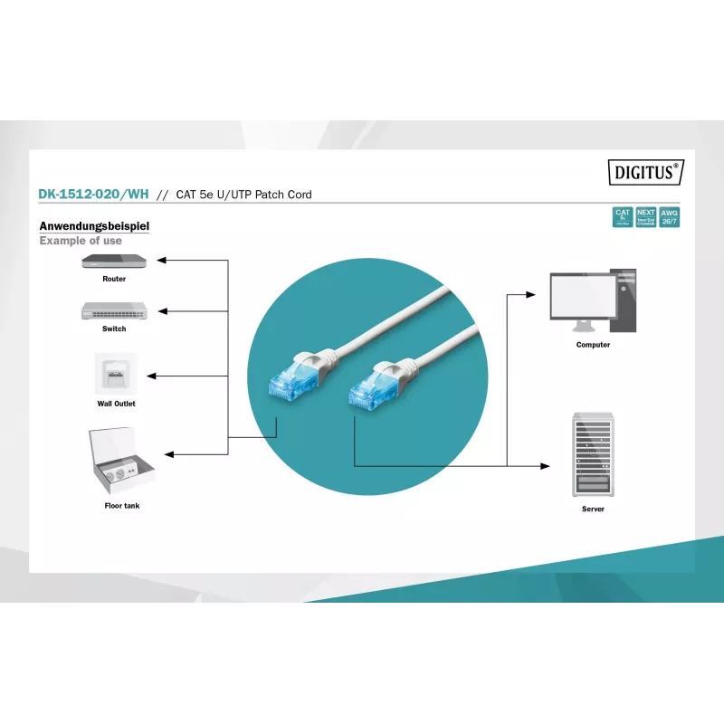 Cavo di rete Digitus CAT 5e U/UTP RJ-45 2 m bianco