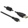 Fargo HDP6600 nastro di trasferimento (1500) (84900)