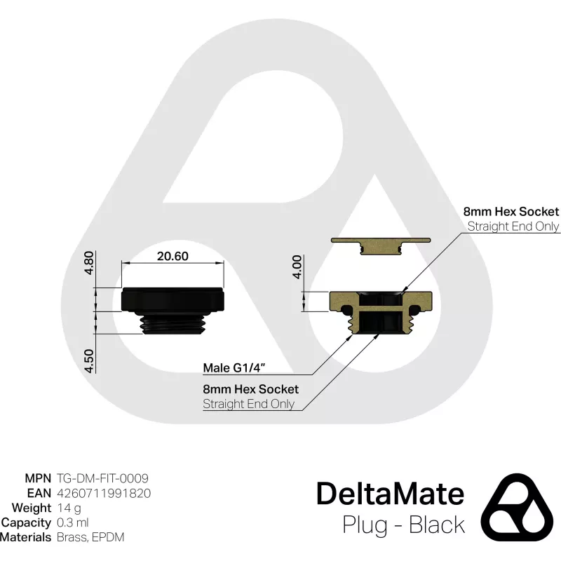 Thermal Grizzly DeltaMate Plug nero (TG-DM-FIT-0009)