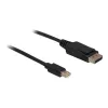 Cavo Mini DP/DP 1.2 DeLOCK 82438 2 m nero