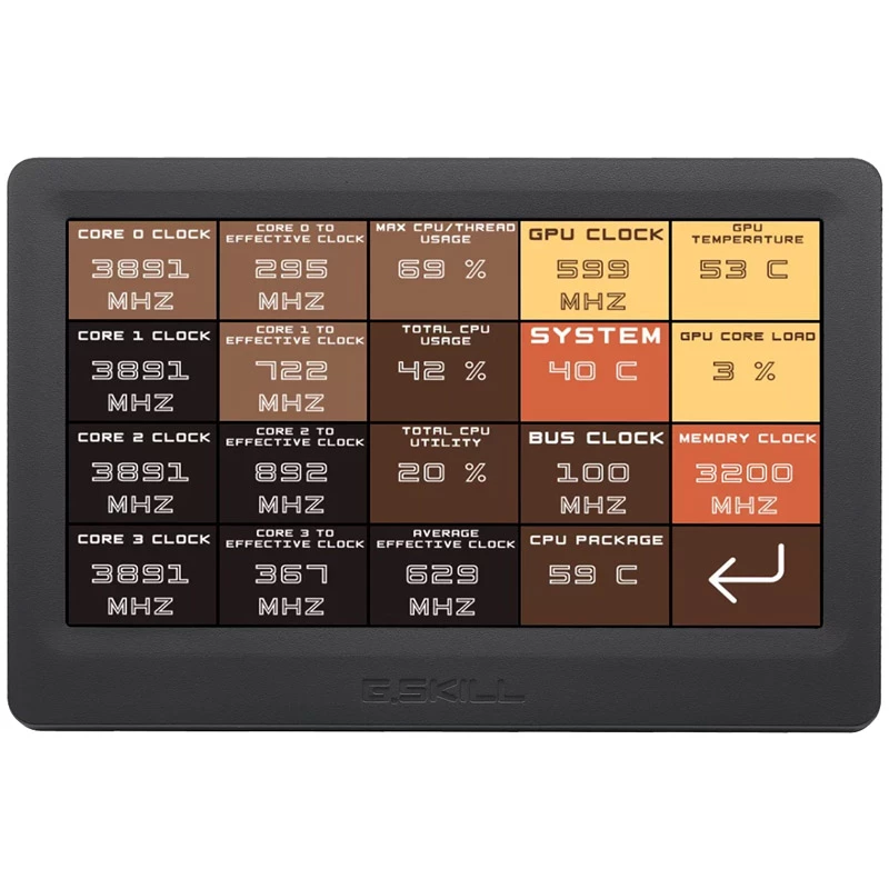 Display touchscreen LED da 7