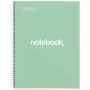 Blocco per appunti A4 MAUL A460551