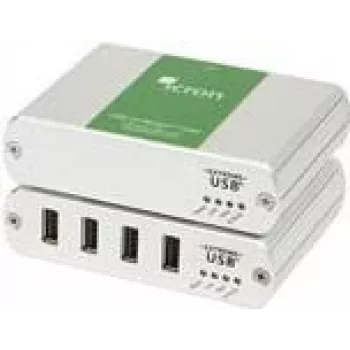 KVM extender Icron Ranger 2344 trasmettitore e ricevitore