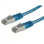 Cavo patch ROLINE S/FTP (PiMF) Cat.6 blu 15,0 m