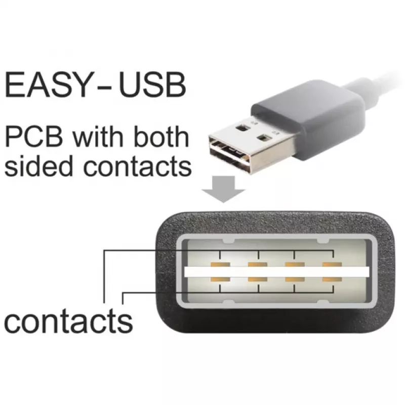 DeLOCK Easy - cavo USB - USB (M) angolare sinistra/destra, reversibile a USB Type-B (M) - USB2.0 - 50 cm - nero (85167)