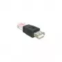 Adattatore USB-RJ45 DeLOCK 65234