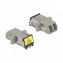 Accoppiatore in fibra ottica DeLOCK 86899