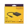 Splitter video DeLOCK 87719