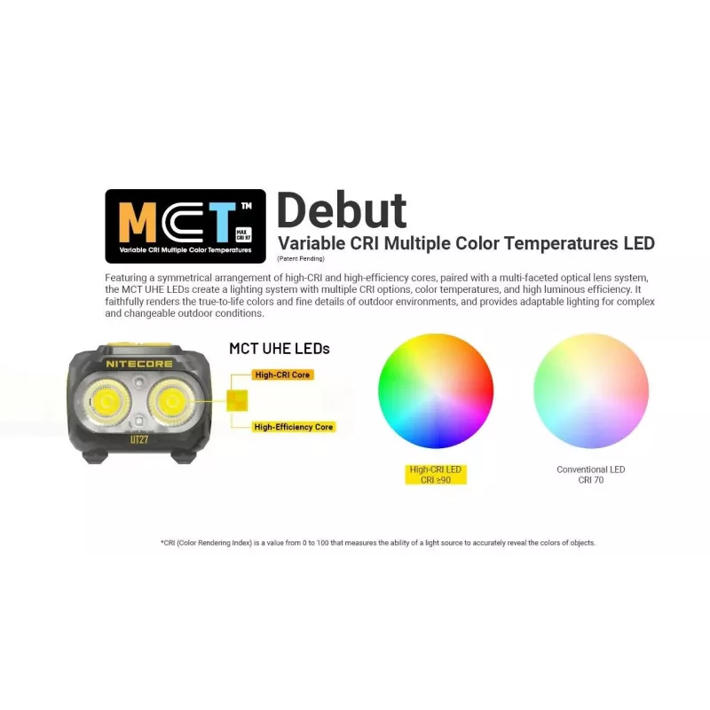 Nitecore UT27 MCT nero, giallo torcia frontale LED