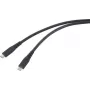 Renkforce Cavo USB-C USB4 nero guaina TPE RF-6662038 - Digitale/Dati - 0,5 m (RF-6662038)