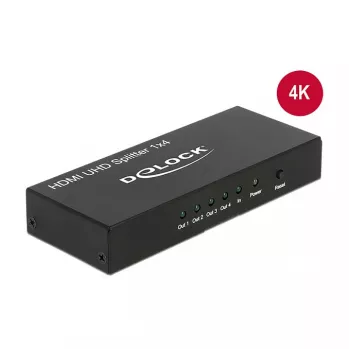 Splitter video HDMI DeLOCK 18684