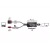 Cavo DVI 24+1 + USB-A/DisplayPort 20p DeLOCK 62596