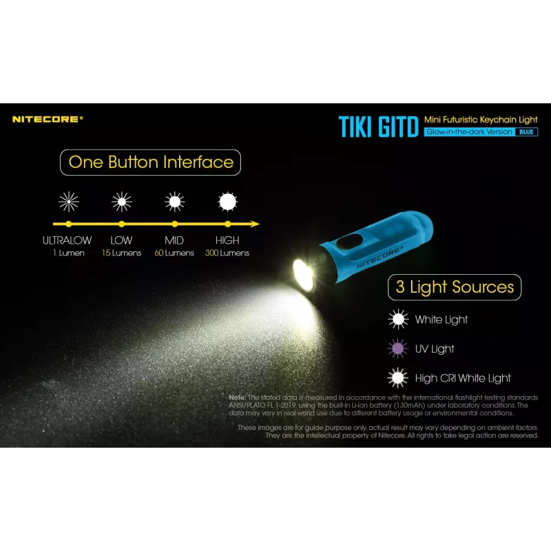 Nitecore TIKI GITD BLUE torcia, serie T, 300 lumen