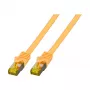 Efb MK7001.0,25Y cavo patch Ethernet