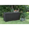 Box portaoggetti SHERWOOD 270 L KETER box da giardino