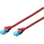 Cavo patch Digitus CAT 5e DK-1512-005/R 0,5 m rosso