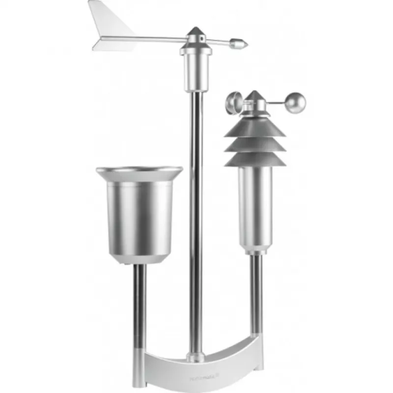 Homematic IP 151821A0 prodotto