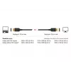 Cavo DisplayPort DeLOCK 85661 3 m nero