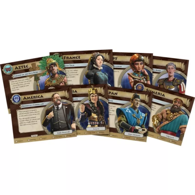Civilization - Una nuova era, gioco da tavolo gioco base