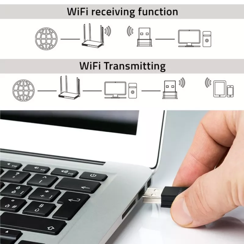 Adattatore mini USB Wi-Fi wireless compatto QOLTEC 57007 – Single-Band 2,4 GHz, fino a 150 Mbit/s, antenna interna