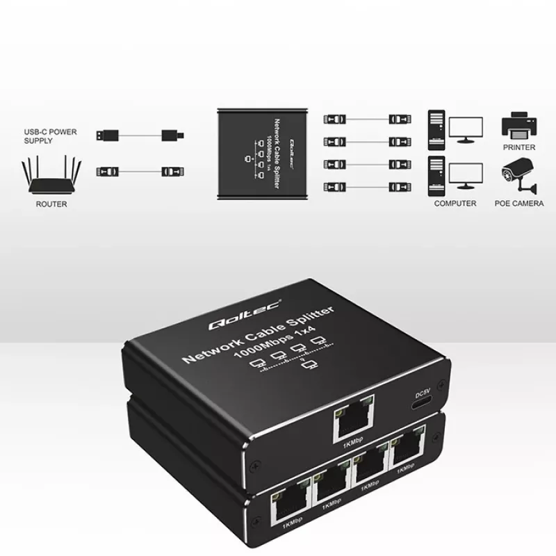Mini switch Ethernet QOLTEC 52293 1x4 RJ45, splitter di rete unmanaged 1-in 4-out