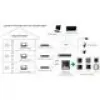 Modulo di chiamata (6 tasti) HIKVISION DS-KD-KK