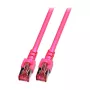 EFB-Elektronik cavo patch RJ45 Cat.6 S/FTP LSZH magenta 0,5m produttore: EFB Elektronik (K5519.0,5)