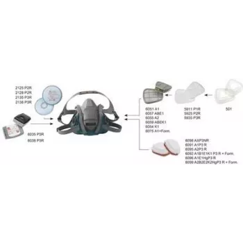 3M filtro gas 6098 AXP3NR — confezione da 2, filtro AXP3 per vapori organici e ammoniaca