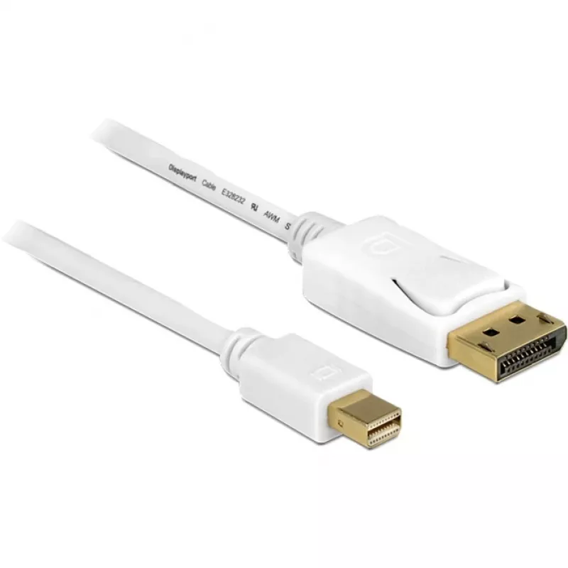 DeLOCK – Cavo DisplayPort – Mini DisplayPort (M) – DisplayPort (M) – 3,0 m – bianco (83483)
