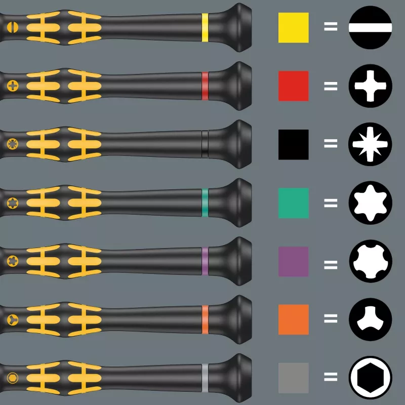 Wera Kraftform Micro ESD Big Pack 1 set di cacciaviti (25 pz.)